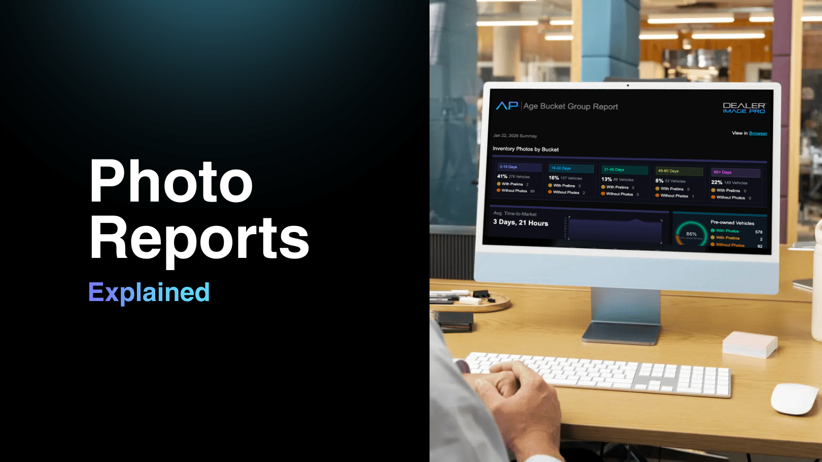 Photo Reports, Explained