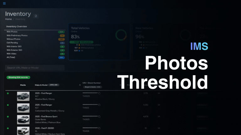 IMS Photos Threshold